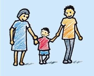 五一三天假要怎样度过?