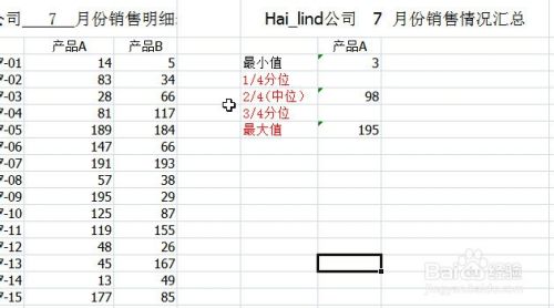 Excel中如何求数据的四分位点(25%,50%,75%分位)