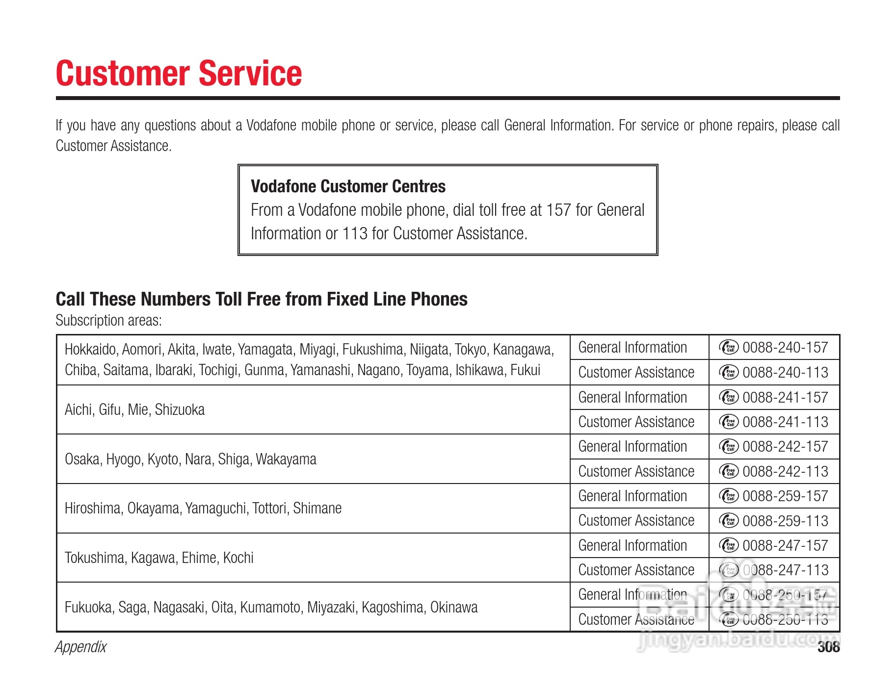 东芝803T手机使用说明书:[31]