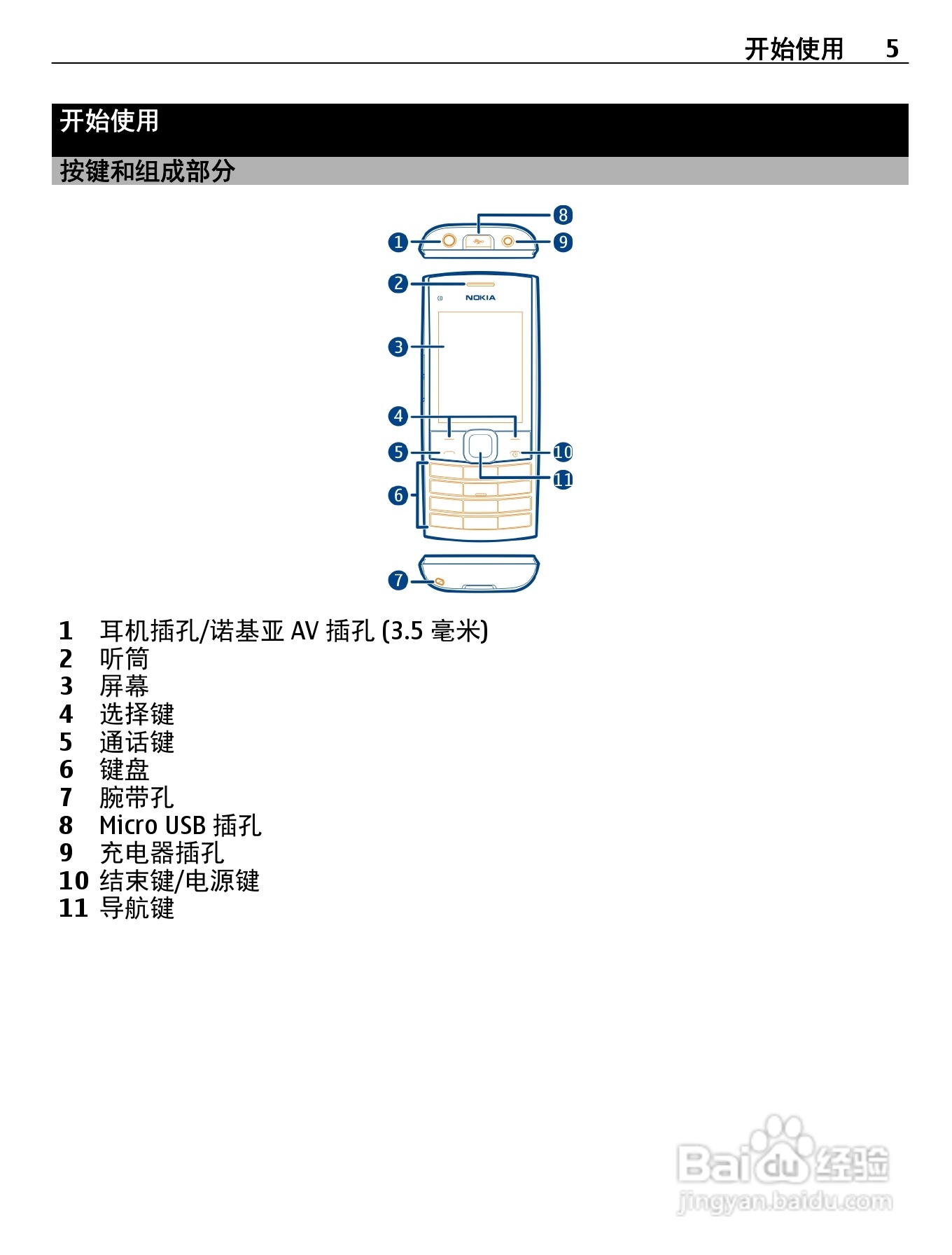 诺基亚X2-05手机使用说明书:[1]