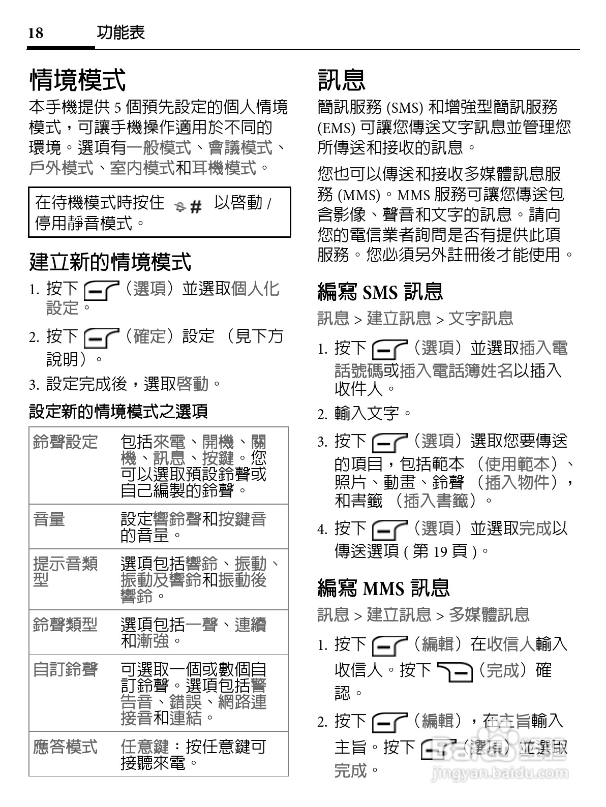 BenQ-Siemens C30手机使用说明书:[2]