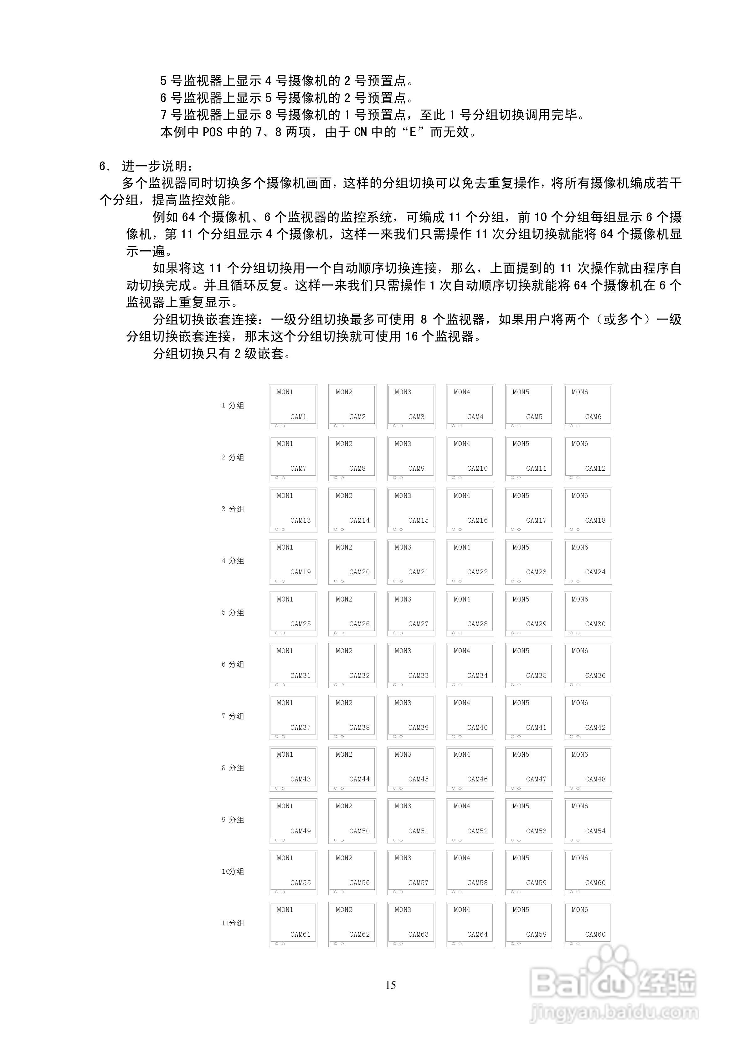 V1064 主控器使用说明书:[2]