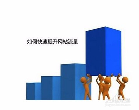 如何提高网站流量的方法,免费和付费的流量
