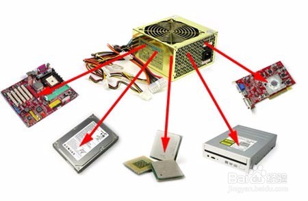 电脑自动重启的问题及处理的方法