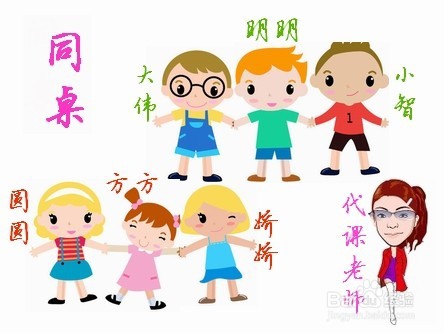 培养动脑习惯 点亮人生未来