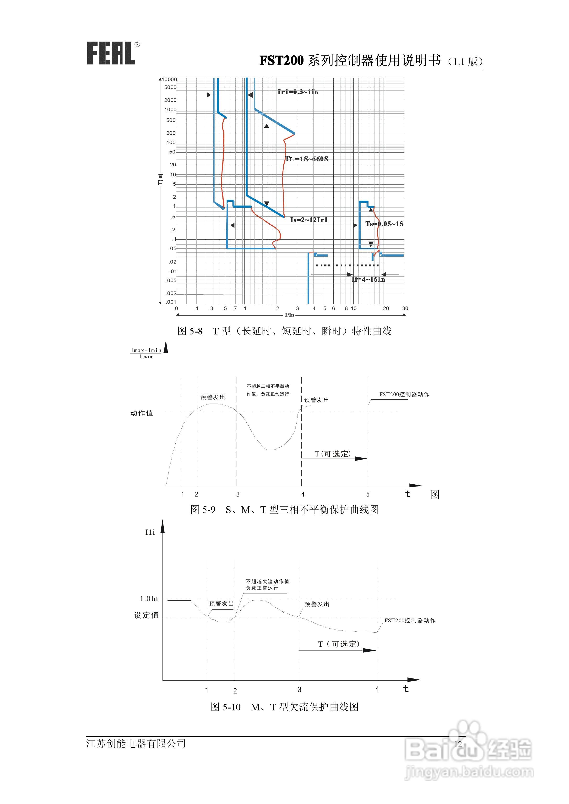 FST200系列控制器使用说明书1.1:[2]