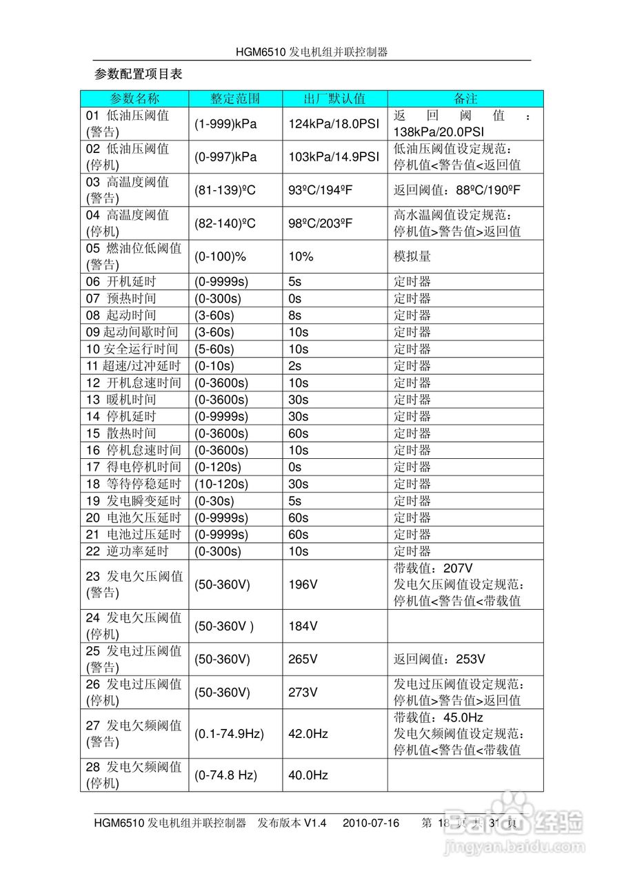 众志电子HGM6510发电机组并联控制器说明书:[2]