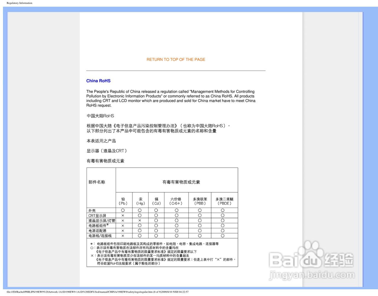 飞利浦190EW9FB/93液晶显示器使用说明书:[2]