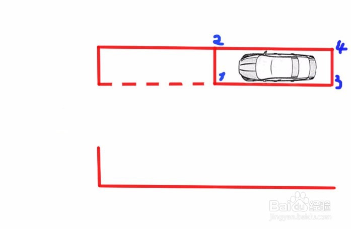 驾考如何练习侧方停车