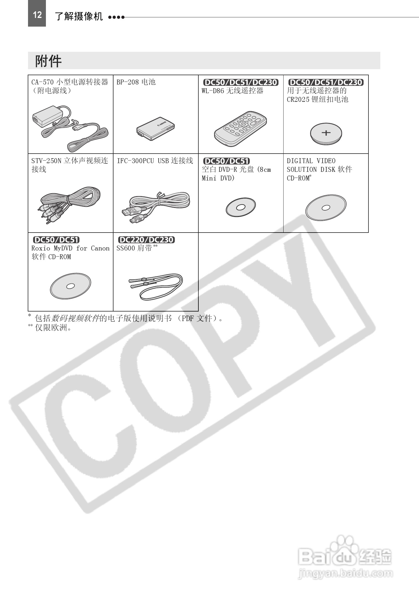 佳能DC51数码摄相机使用说明书:[2]