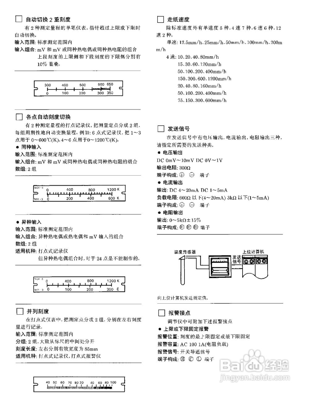 XWZK-1537A快速自动平衡显示记录仪说明书:[2]