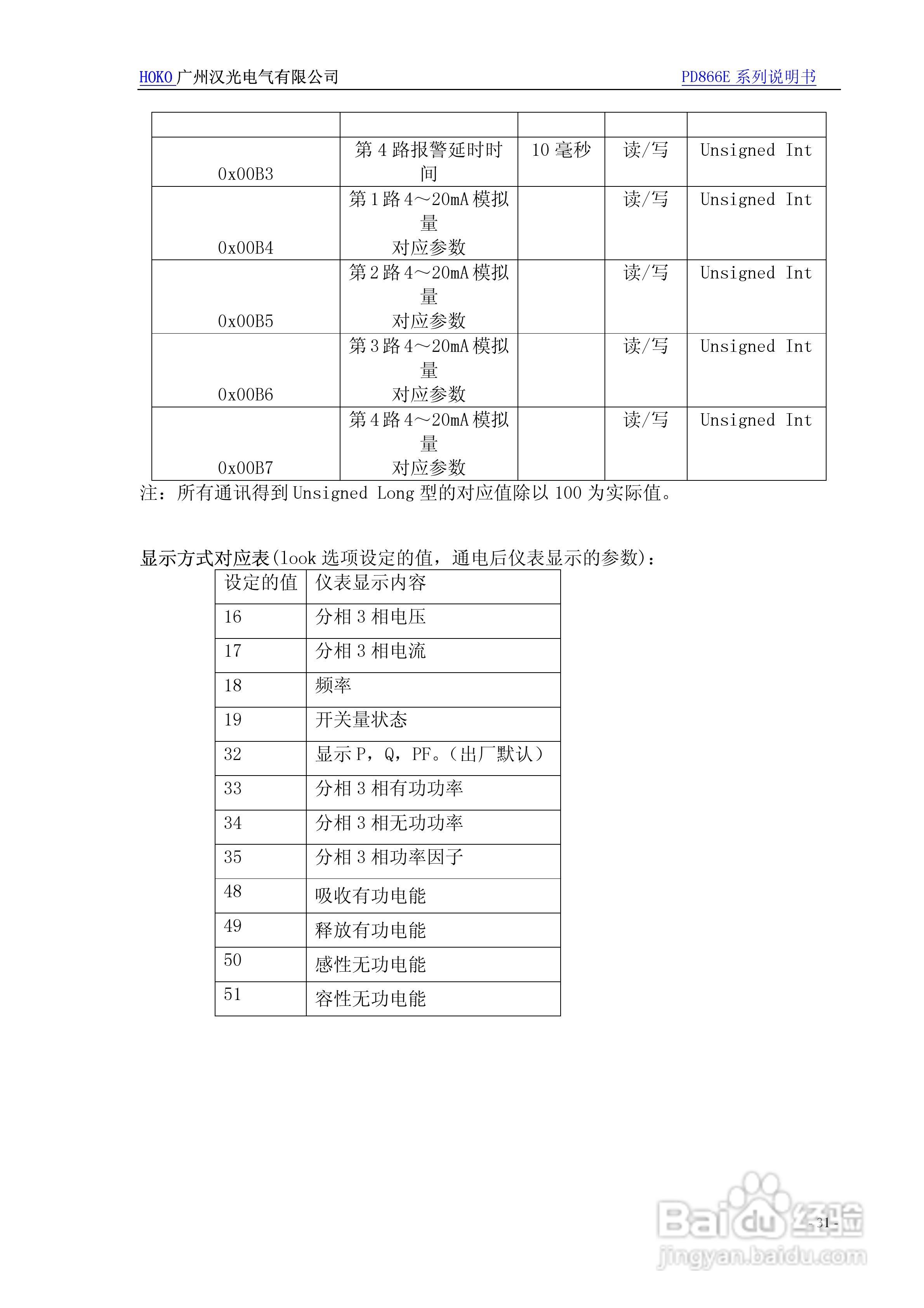PD866E（HKE）系列多功能电力仪表使用说明书:[4]