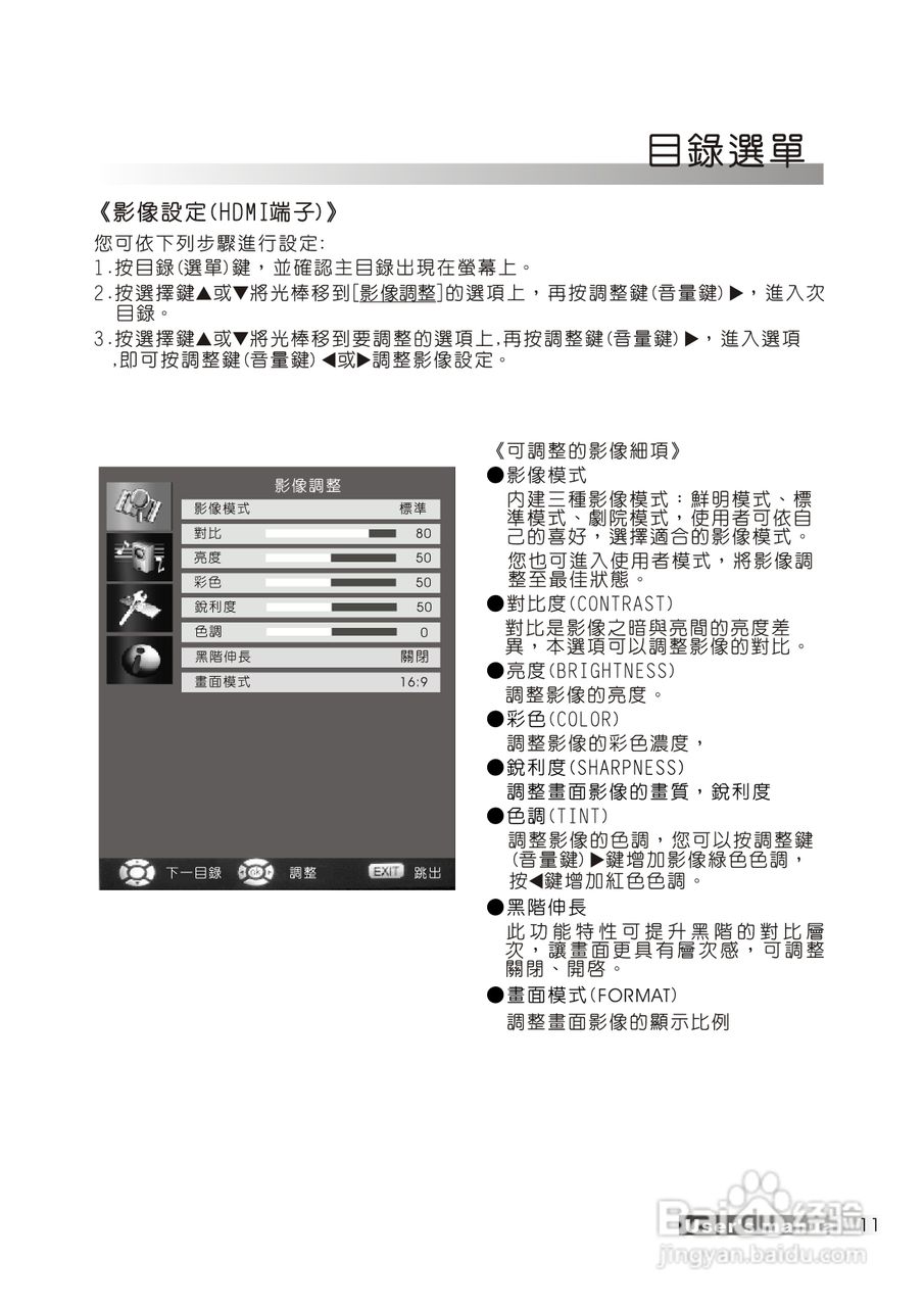声宝PM-42V19型多媒体电视液晶显示器说明书:[2]