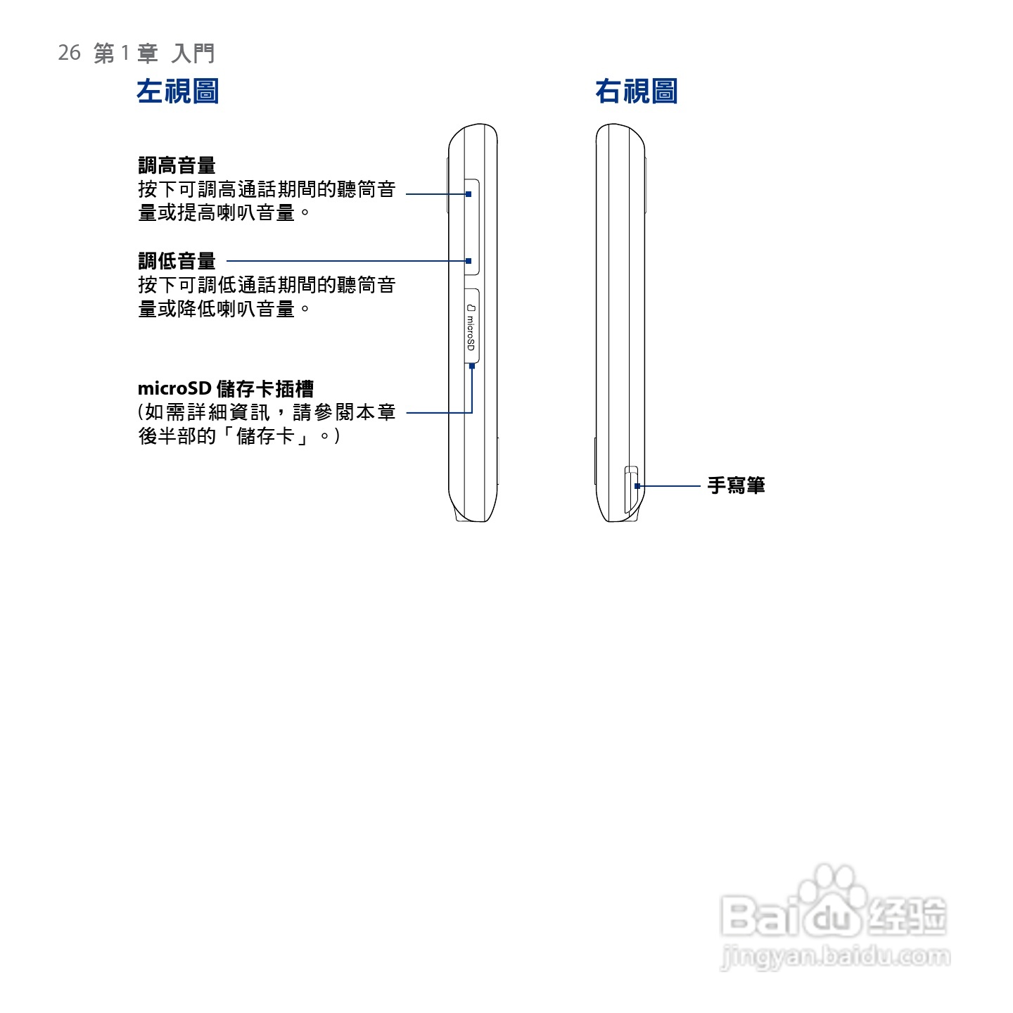 HTC Touch2手机使用手册:[3]