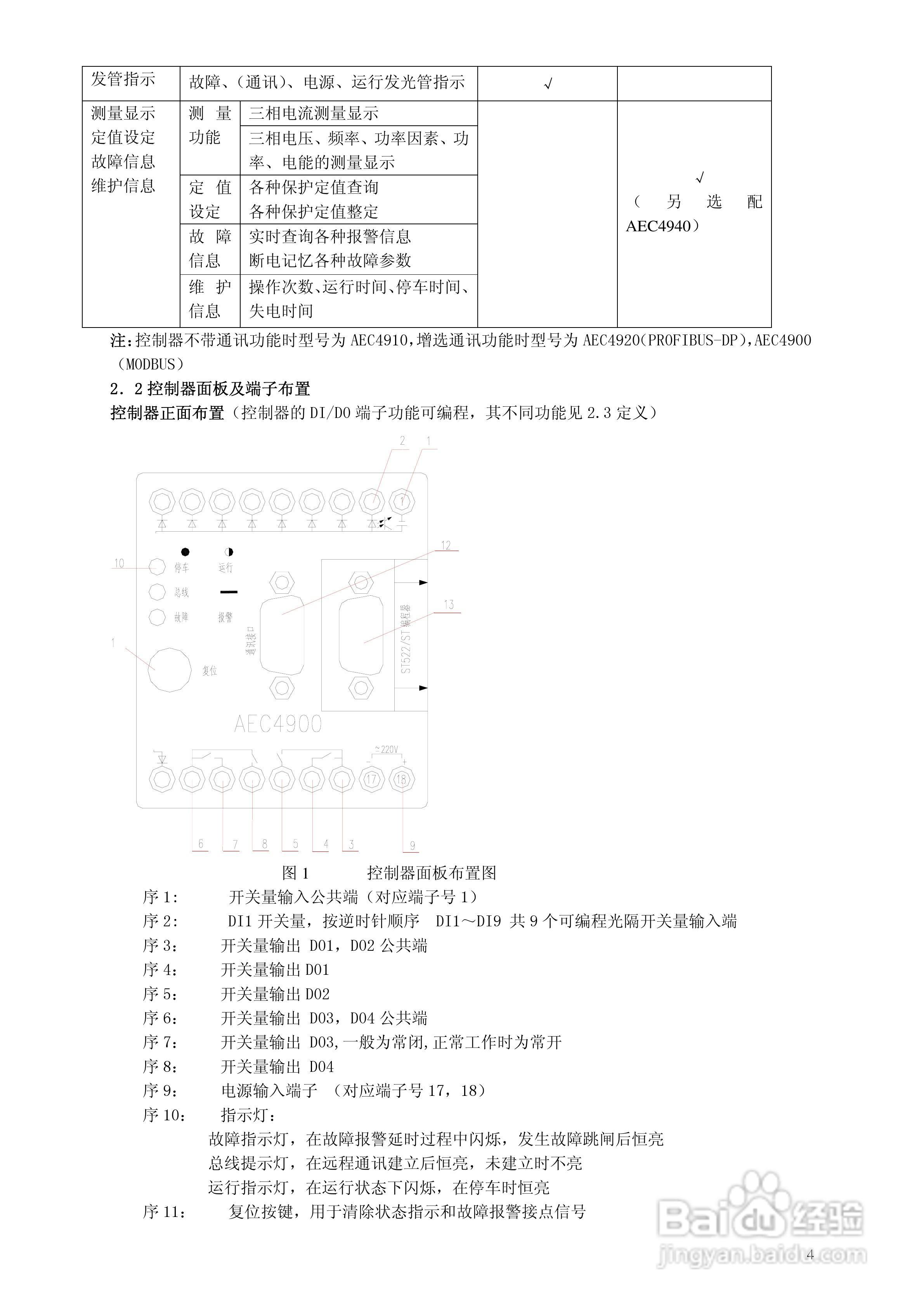AEC AEC4900智能型电机控制器技术说明书:[1]