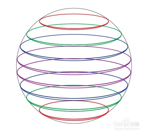 如何用AI建一个多彩切片球