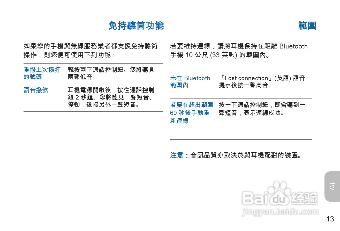 Plantronics Discovery 975蓝牙耳机使用手冊:[2]
