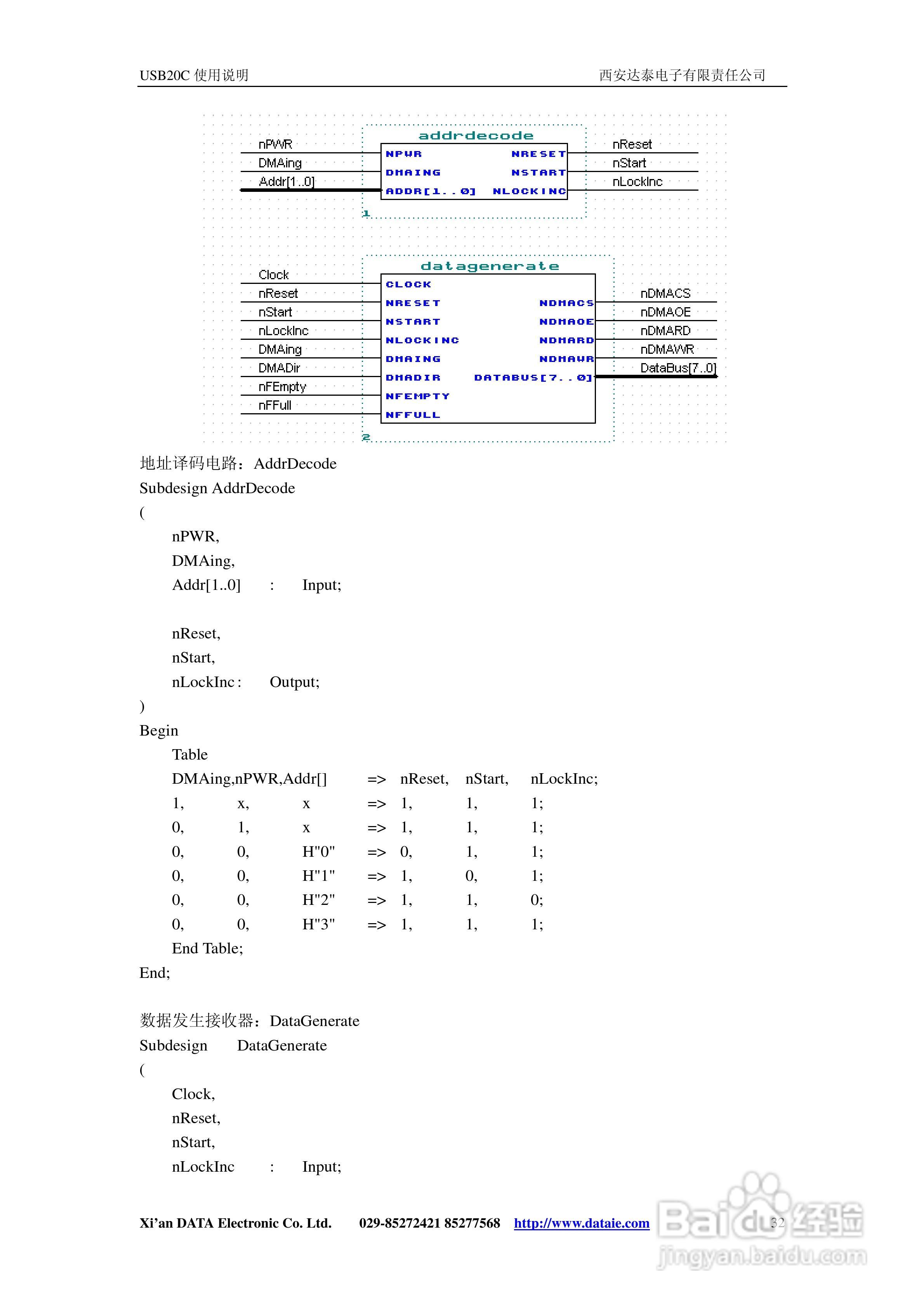 USB20C总线嵌入式接口控制模块说明书:[4]