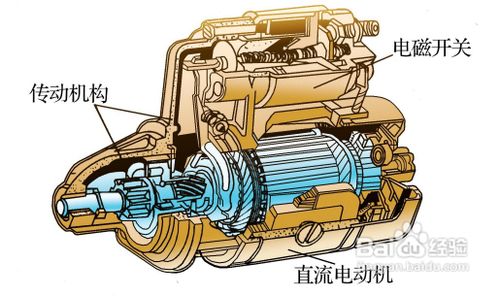 起动机的保养及故障检查