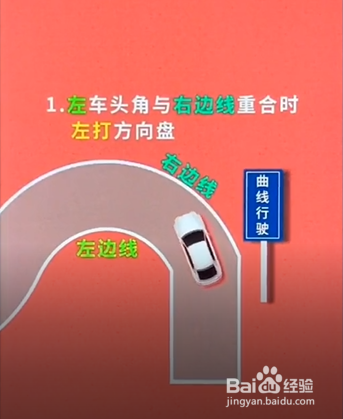 如何顺利通过曲线行驶