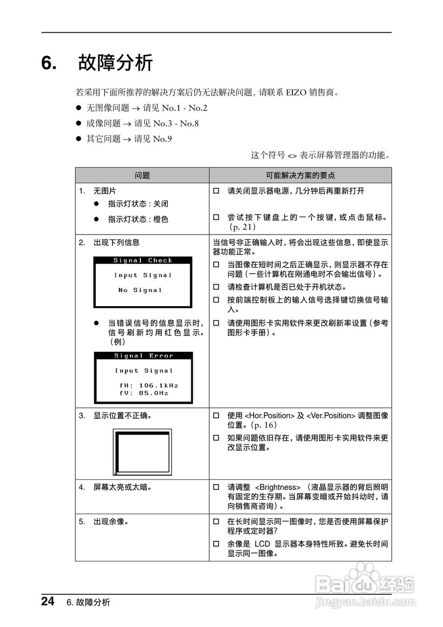 EIZO FlexScan P1700彩色液晶显示器用户说明书:[3]