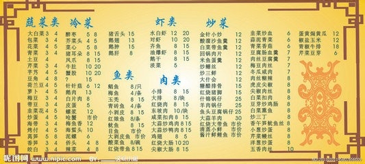 如何经营好商场内的餐饮店