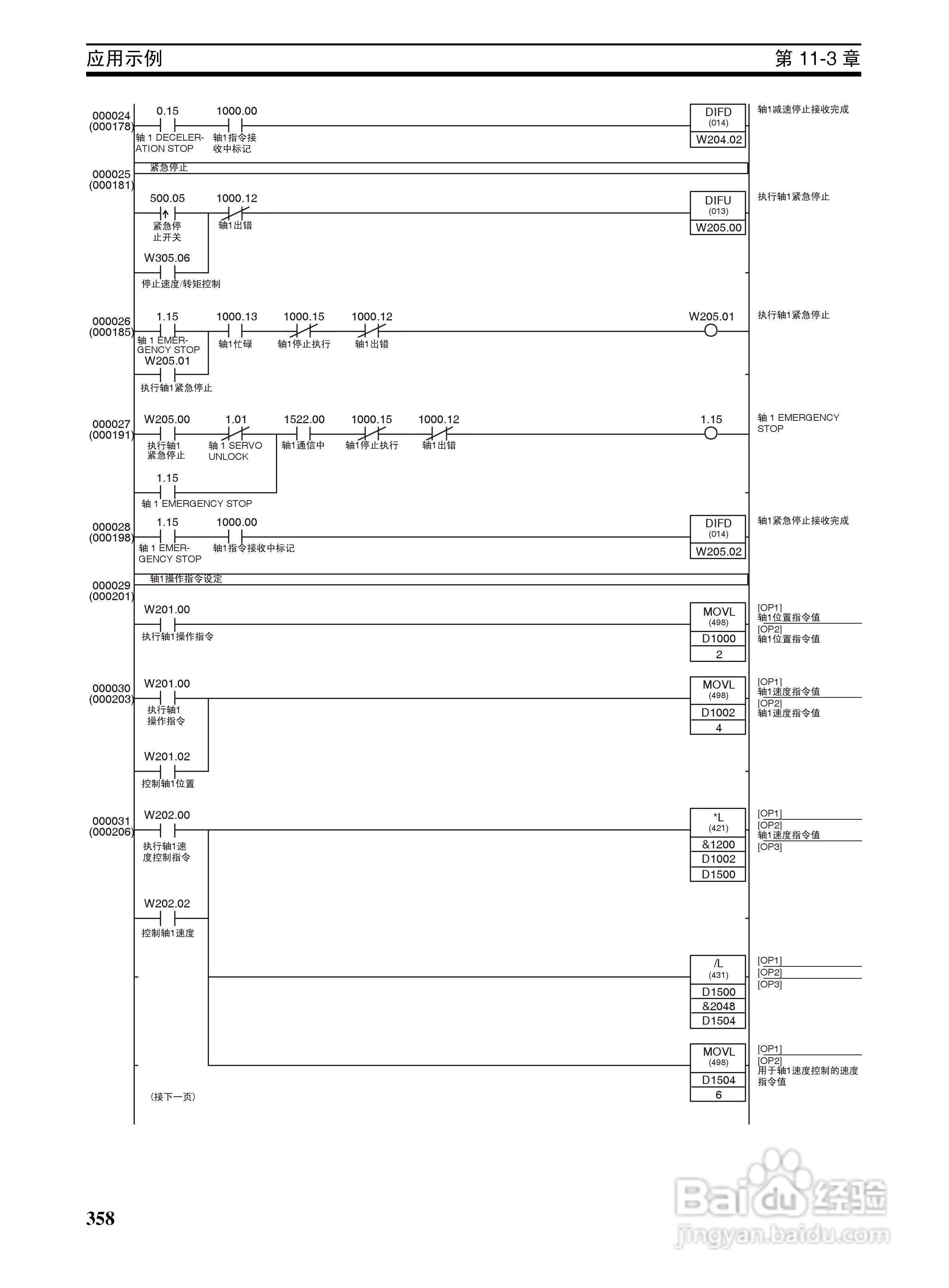 OMRON SYSMAC CJ1W-NCF71位置控制单元操作手册:[38]