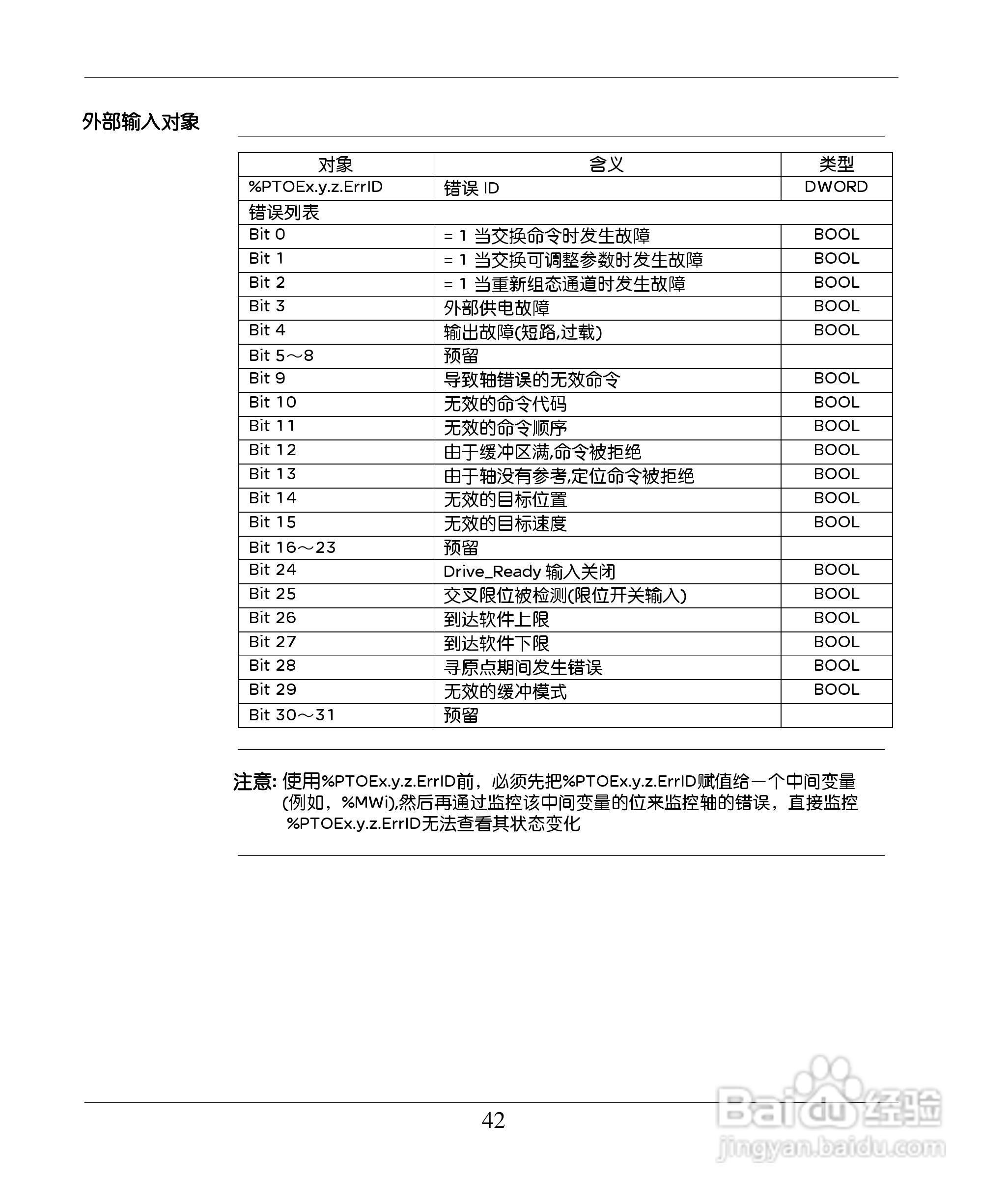 schneider TWDPTO220DT 模块用户手册:[5]