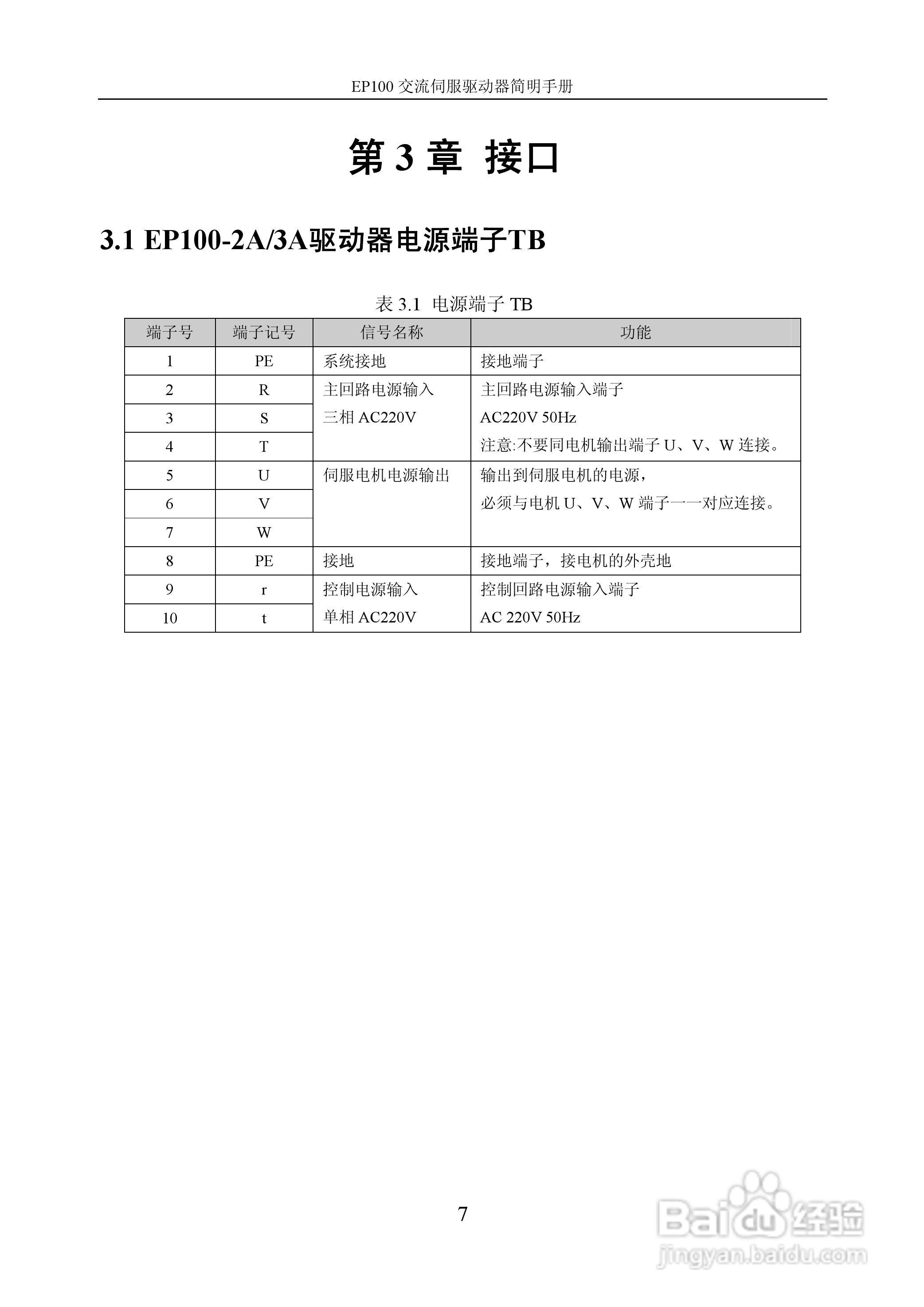 Maxsine EP100系列交流伺服驱动器用户手册:[1]