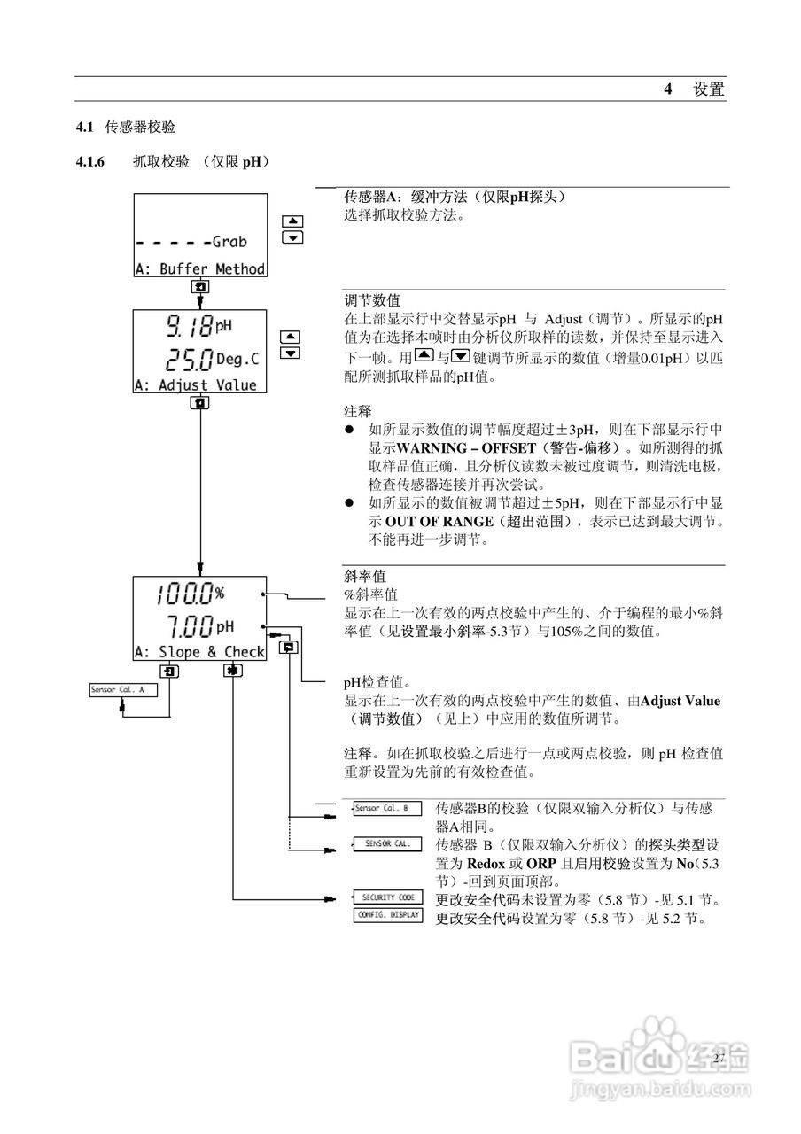 AbbAX400系列PH分析仪说明书:[3]