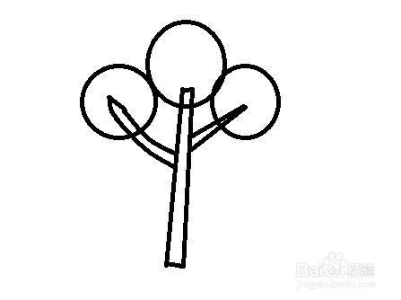 简笔画-卡通大树的简笔画如何画