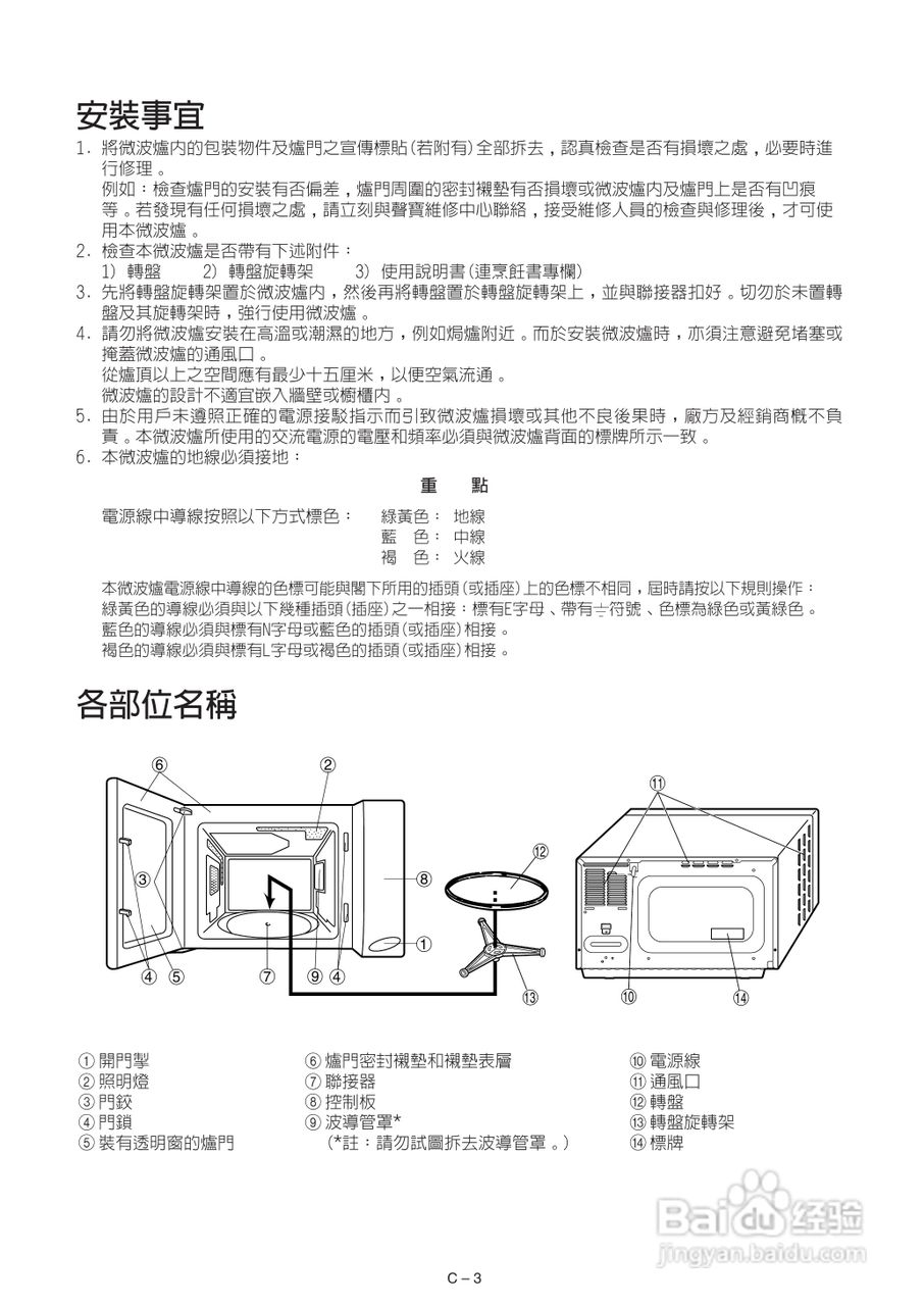 声宝R-222H型微波炉说明书:[1]