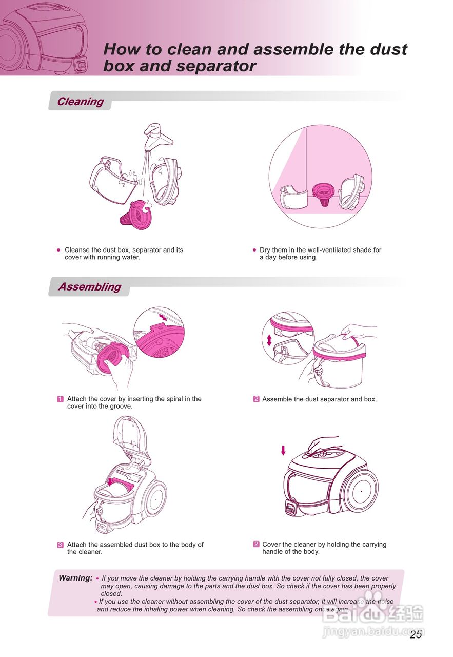 LG VC6118GHAYM吸尘器机使用说明书:[3]