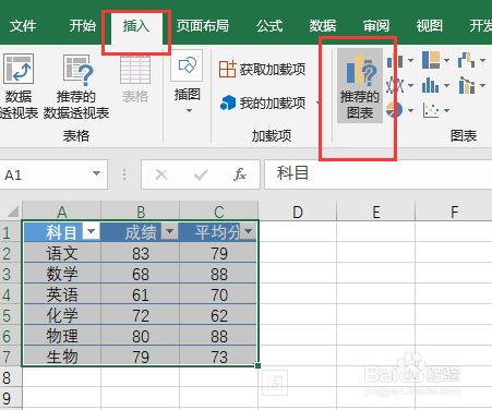 Excel如何制作柱形图+折线图的组合图
