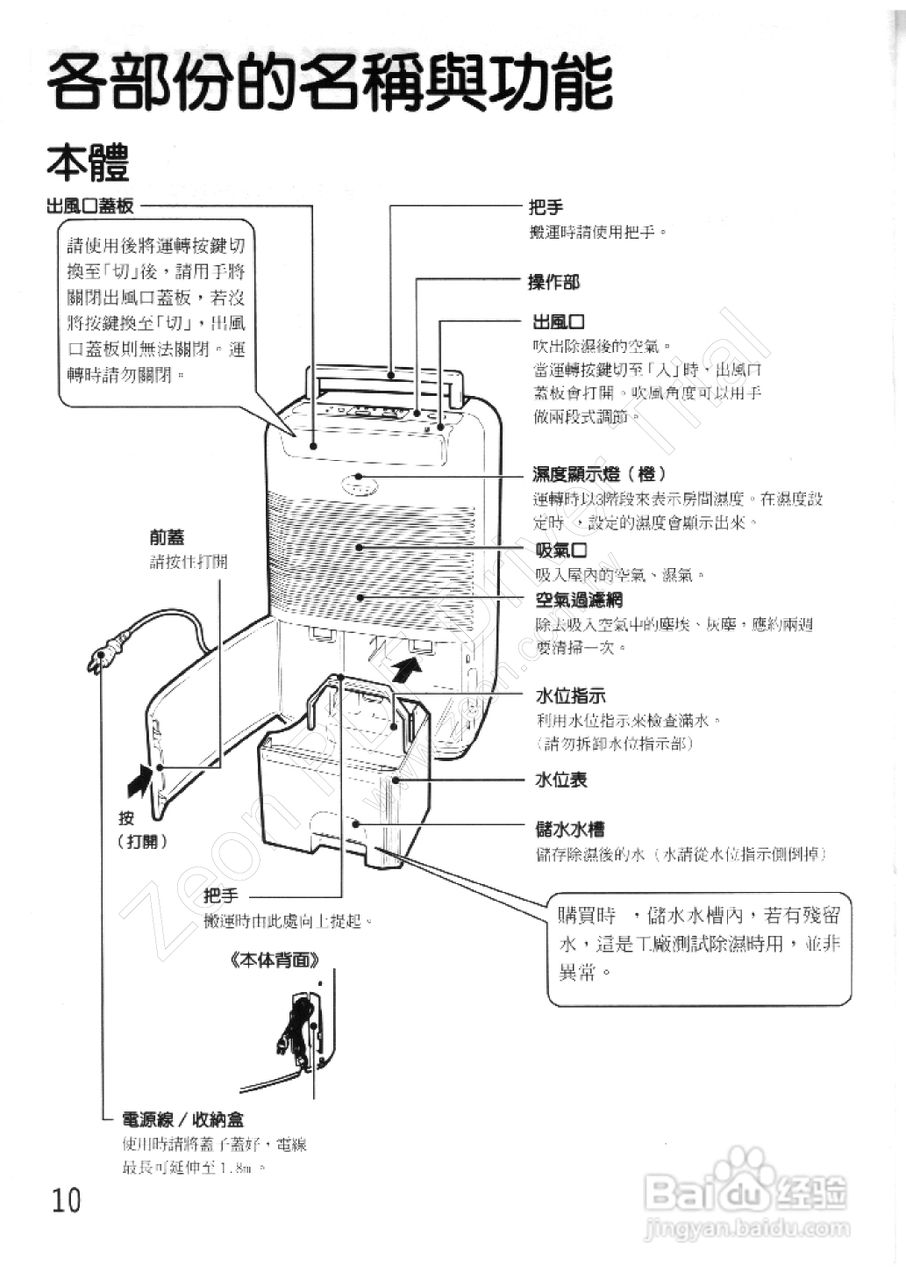 三菱MJ-100KWX型除湿机使用说明书:[1]