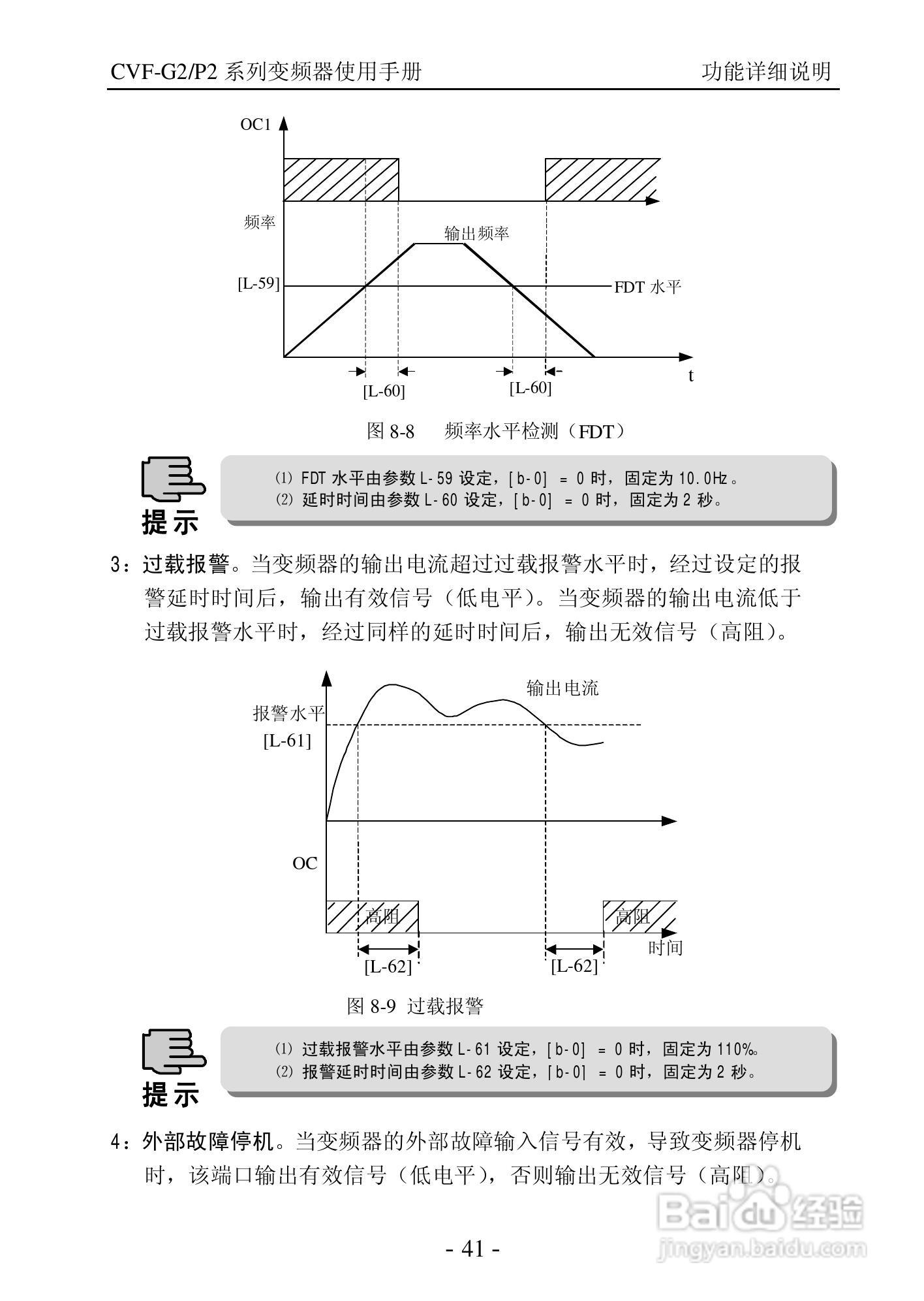 康沃CVF-P2-4T0110变频器说明书:[5]
