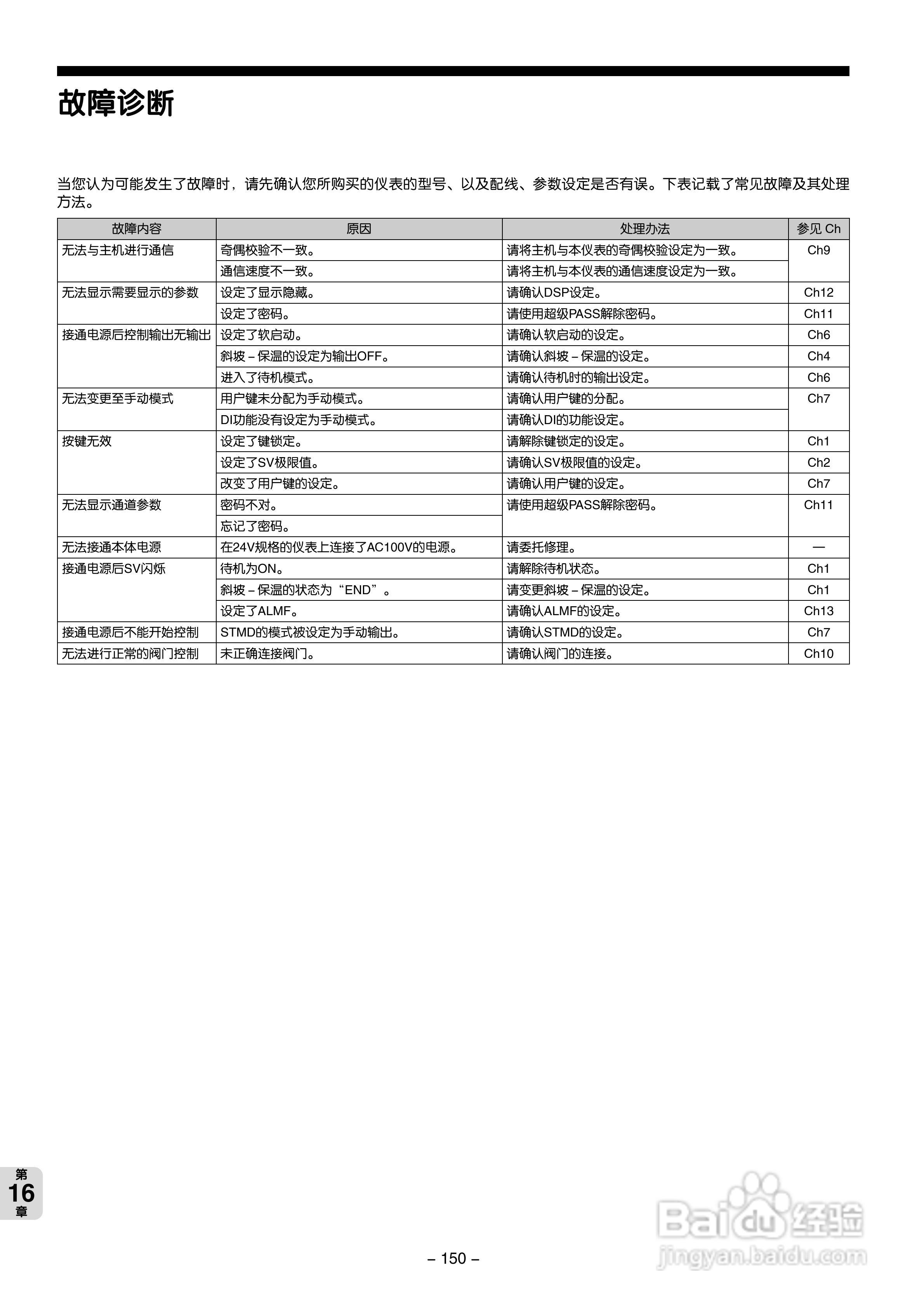 富士电机PXG数字式温度调节器/微型控制器X操作手册:[16]