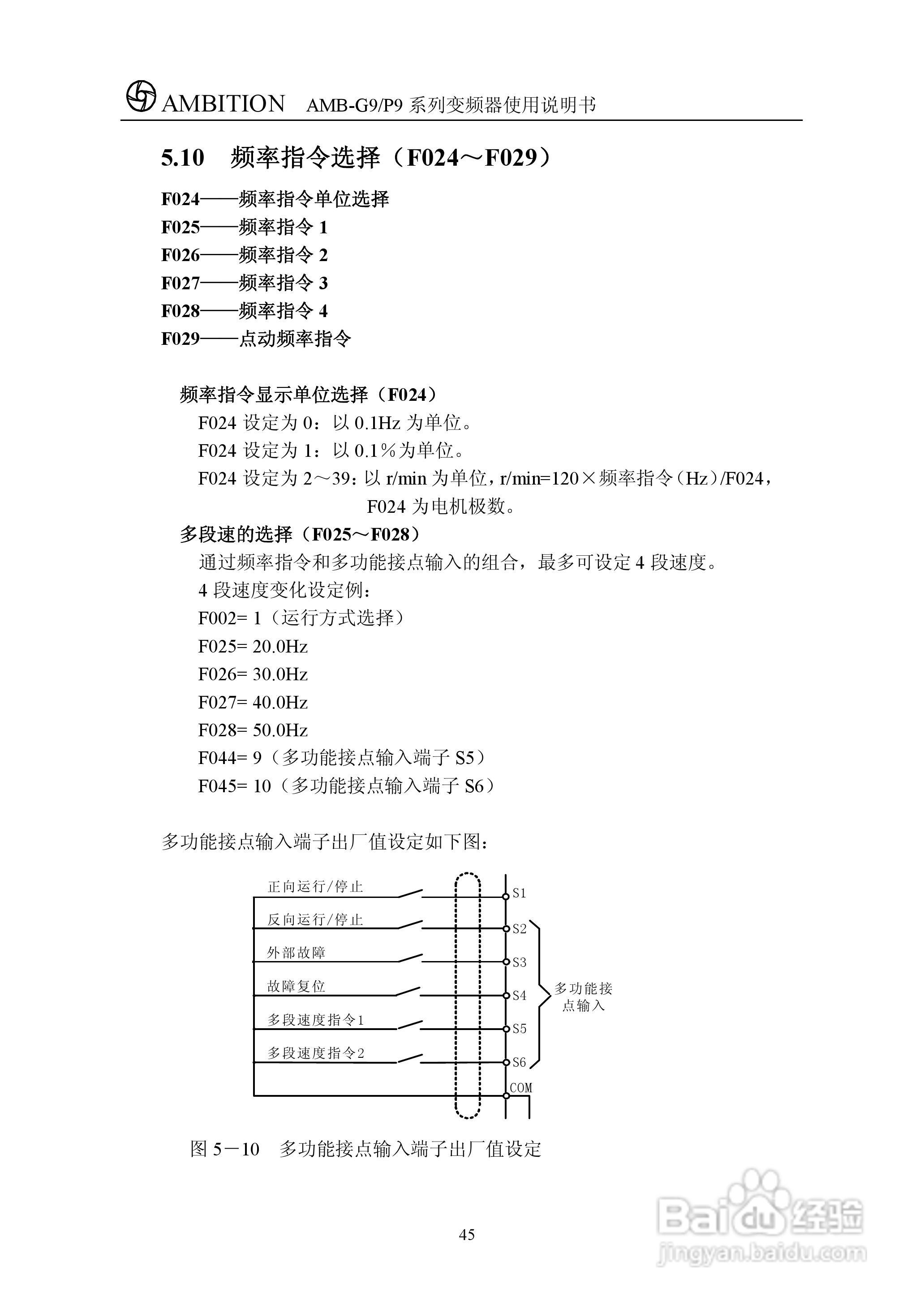 AMBG9/P9系列变频器使用说明书:[5]