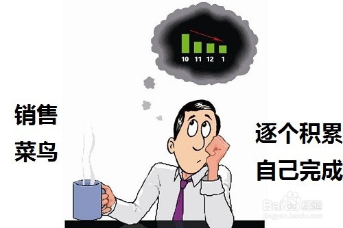 销售岗位的菜鸟如何更快速的积累客户