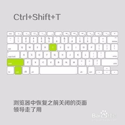 日常工作中电脑常用的几个快捷键！