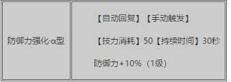 明日方舟米格鲁