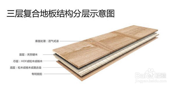 运动木地板如何安装