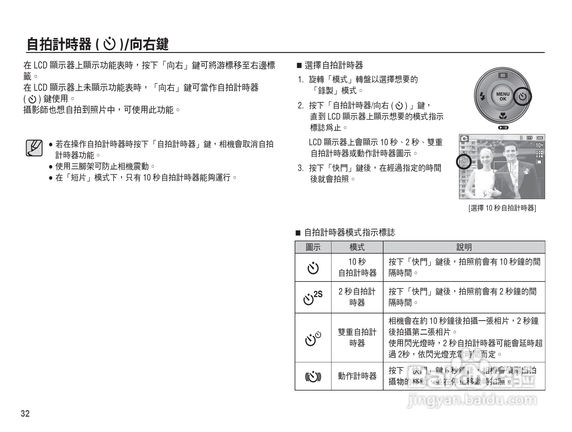 三星L201数码相机使用说明书:[4]