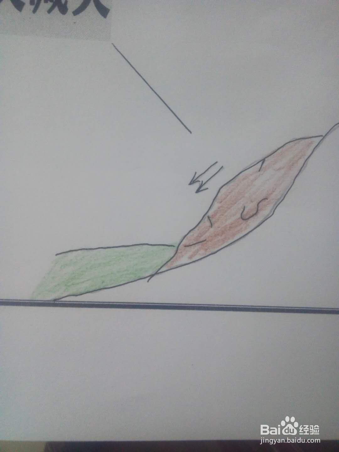 防灾减灾手抄报