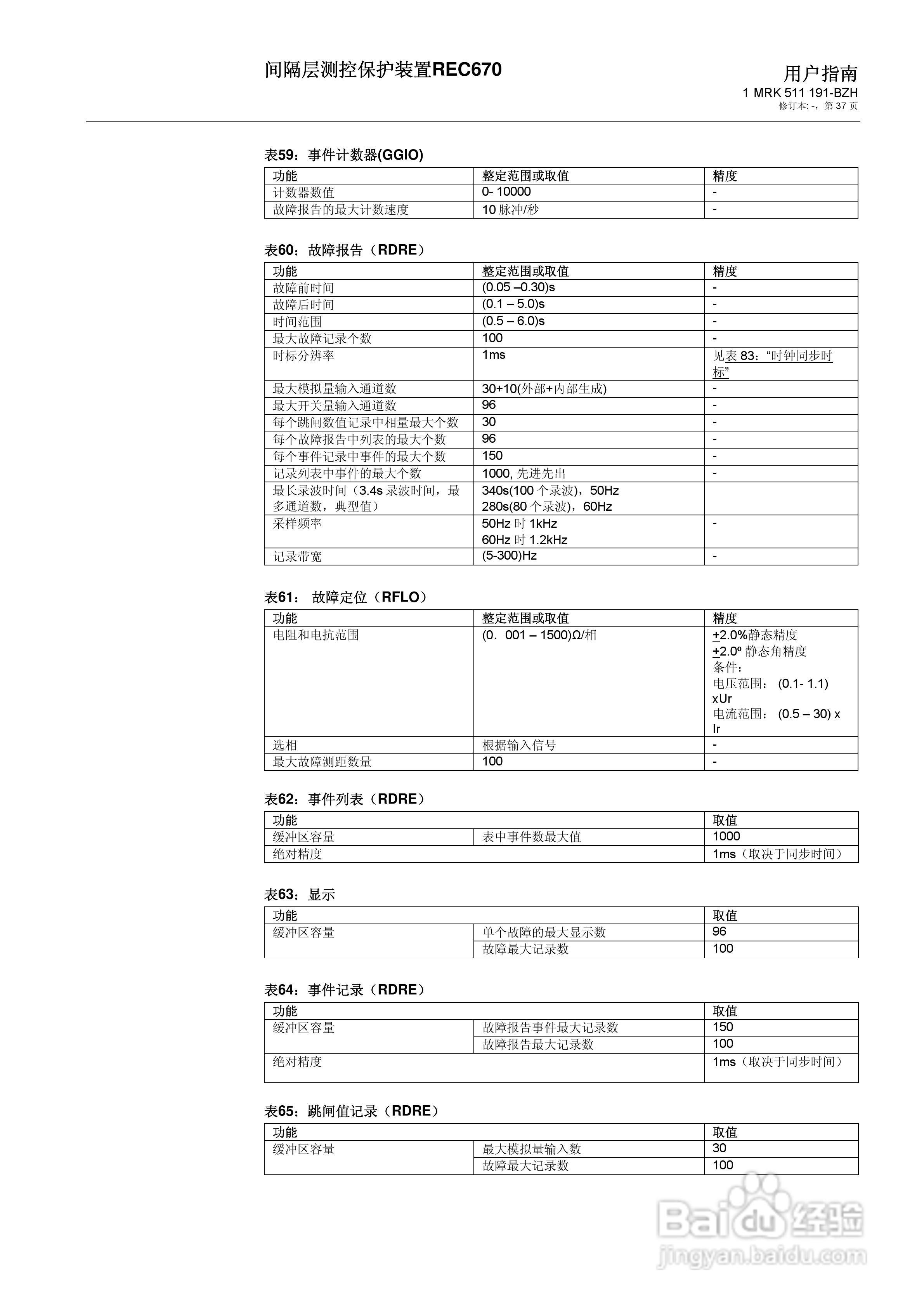 ABB REC670间隔层测控保护装置用户说明书:[4]