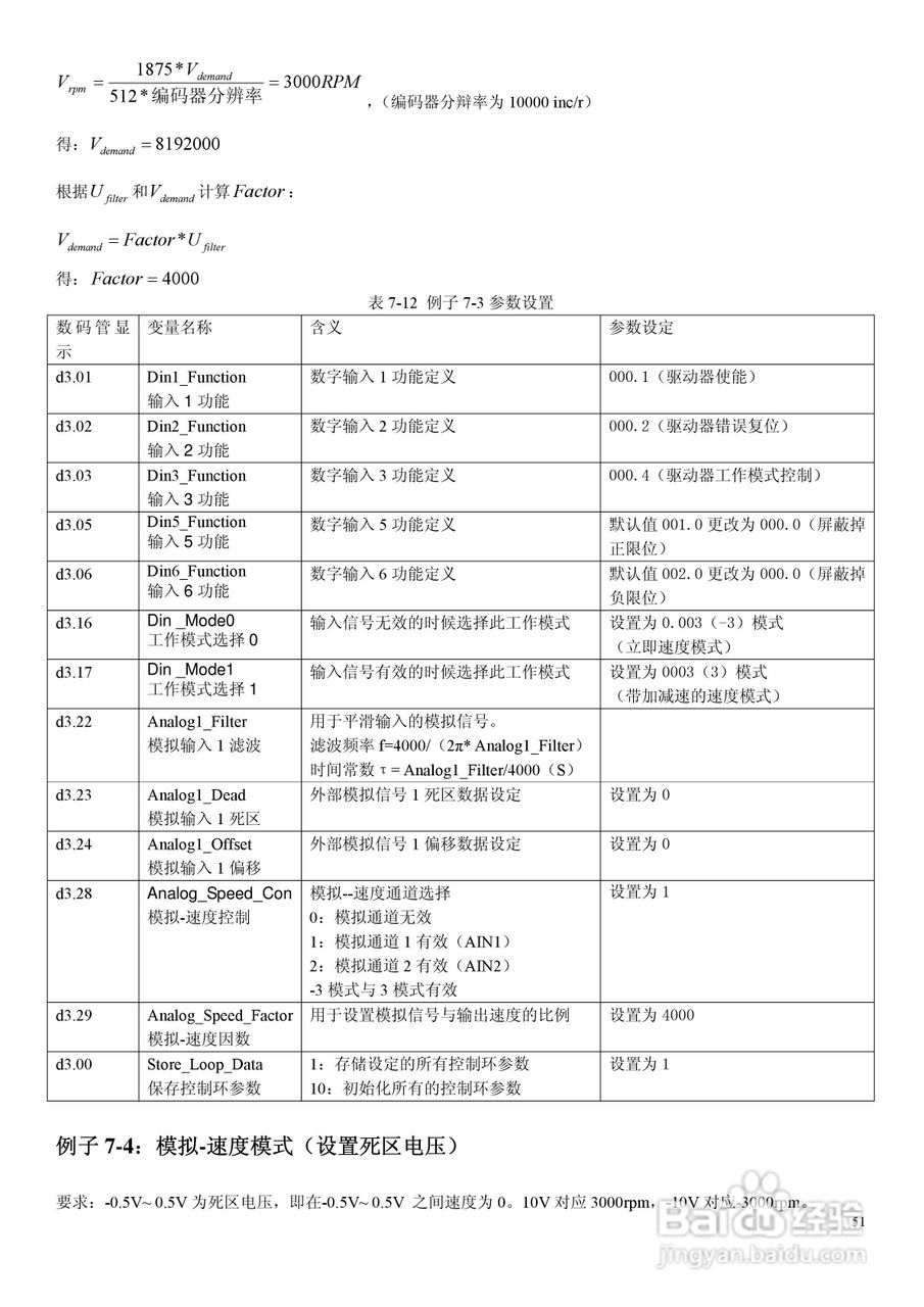 CD430伺服驱动器说明书:[6]