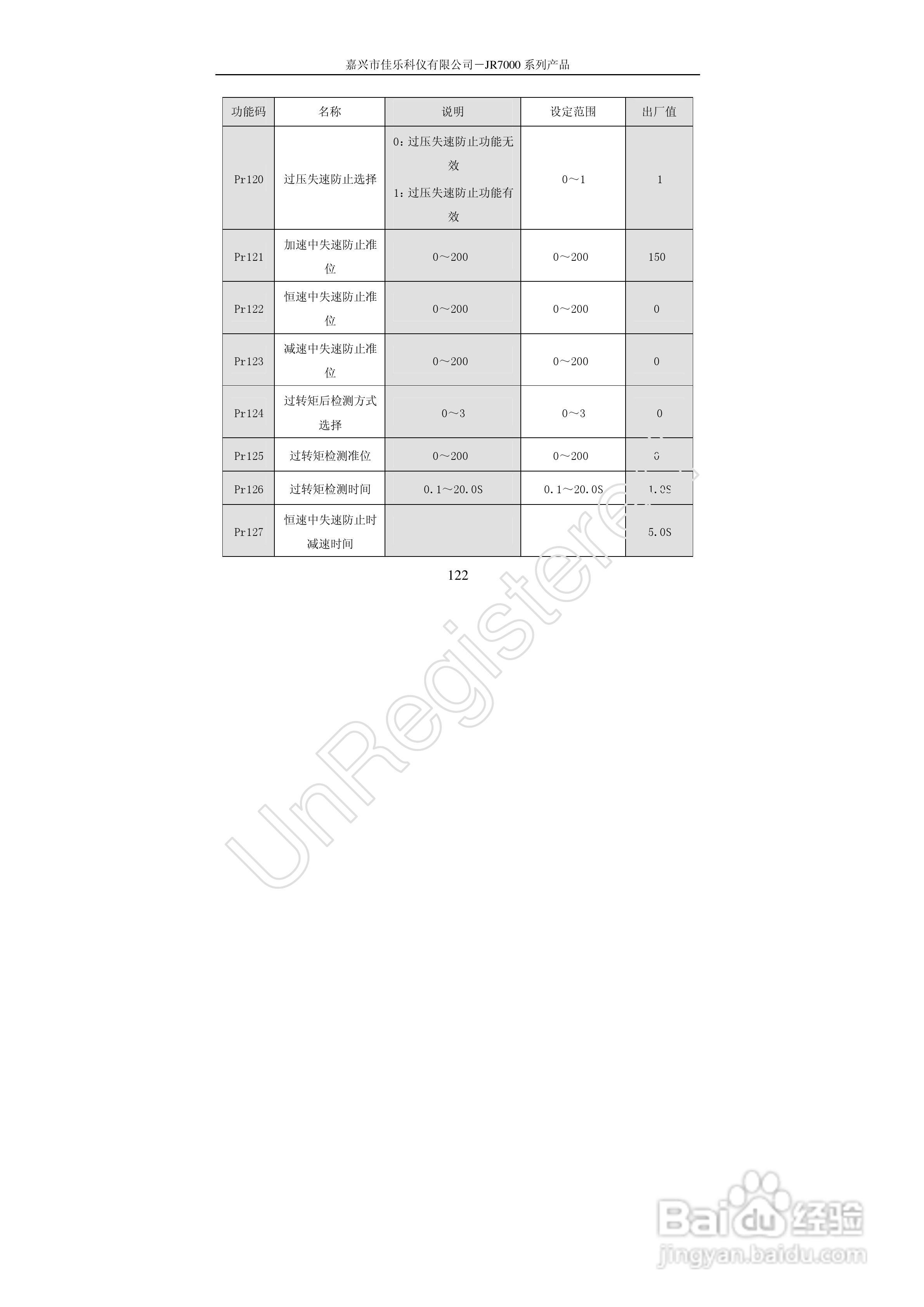 佳乐JR7000-315G-4-1090变频器使用说明书:[13]