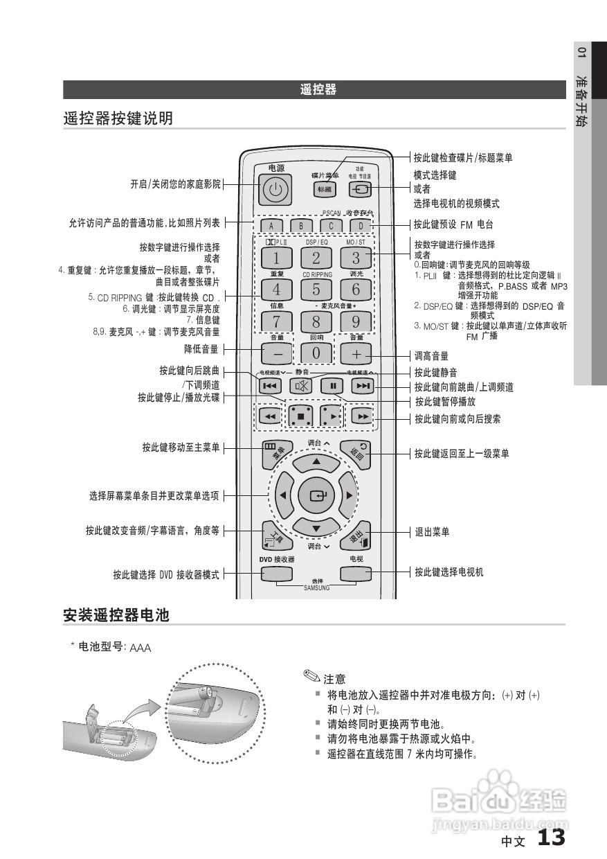 三星HT-C330家庭影院使用说明书:[1]