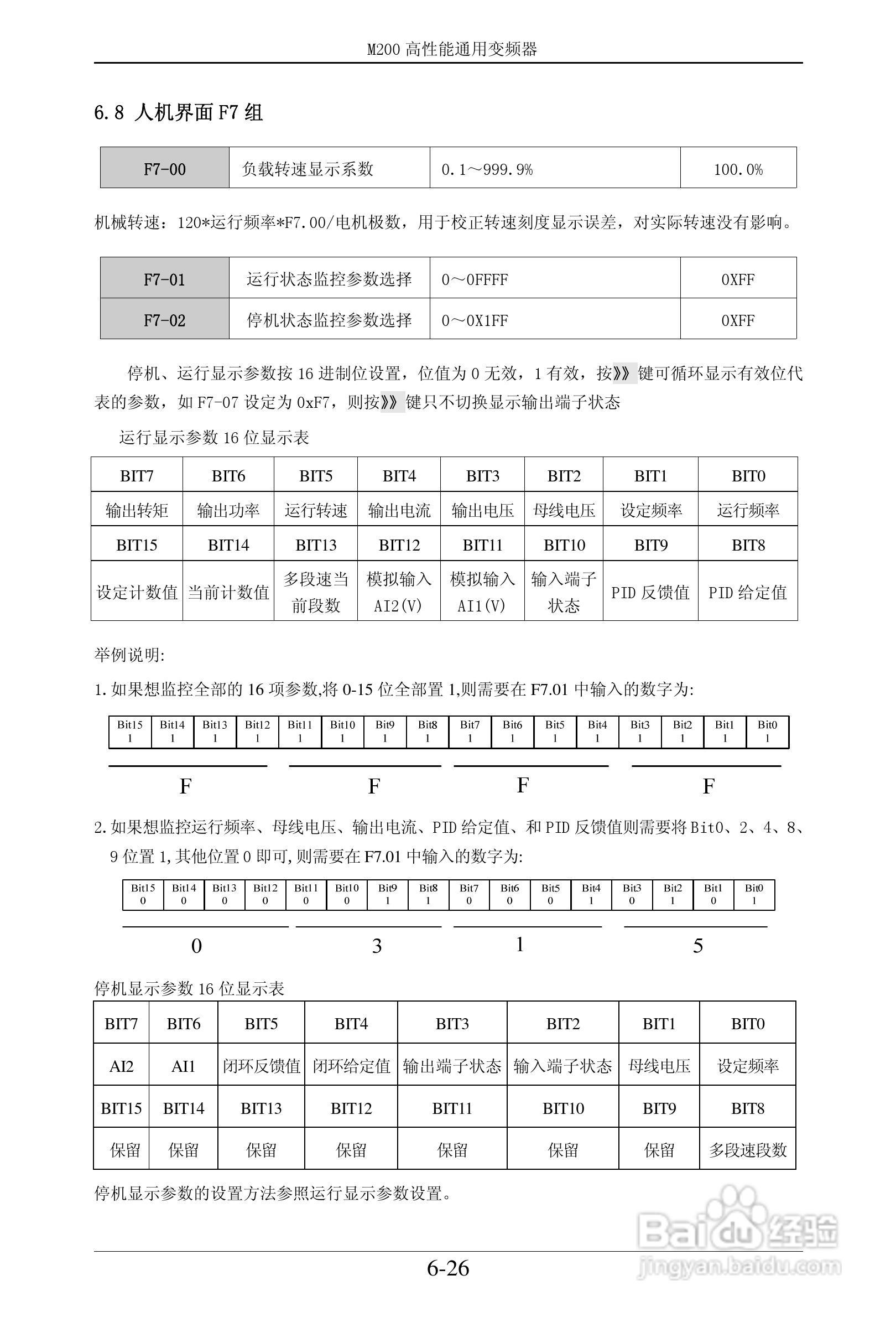 易驱M200-2S0022VER0M00通用变频器使用说明书:[7]