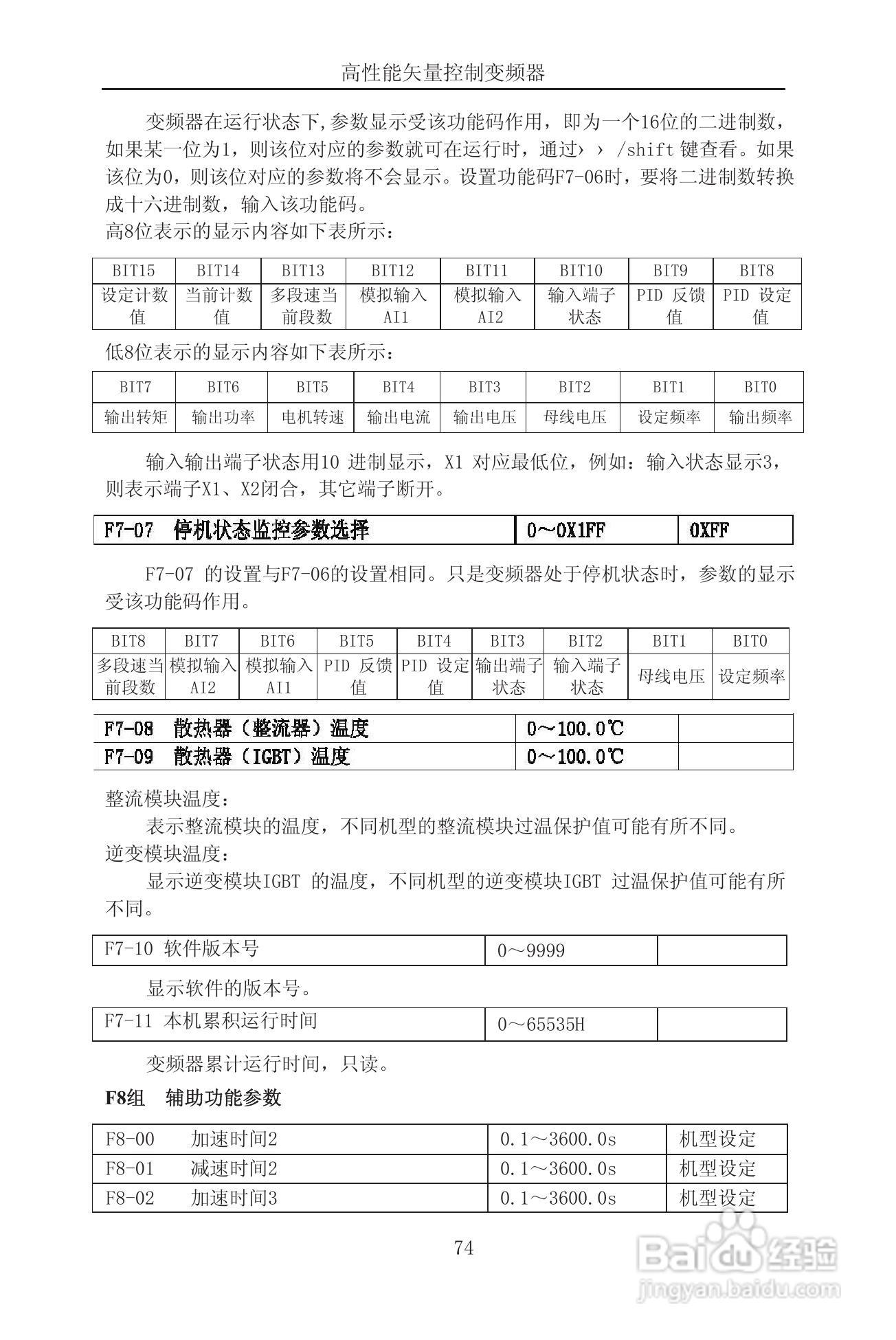 森岛SD900-4T6300矢量控制变频器使用说明书:[8]